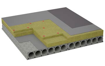 considerations of Silverstone flat roofing insulation